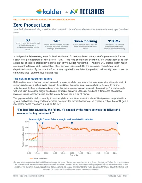 First page of Case Study 03: Alarm Notification and Escalation (PDF)